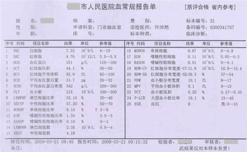 翻譯醫(yī)院的化驗(yàn)單多少錢？化驗(yàn)單翻譯服務(wù)介紹